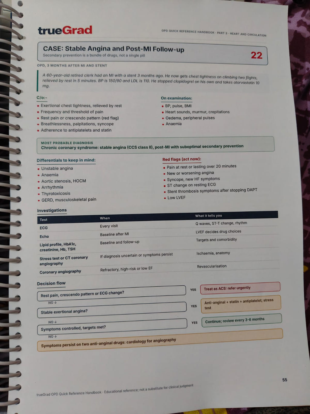 OPD Quick Reference Guide Handbook